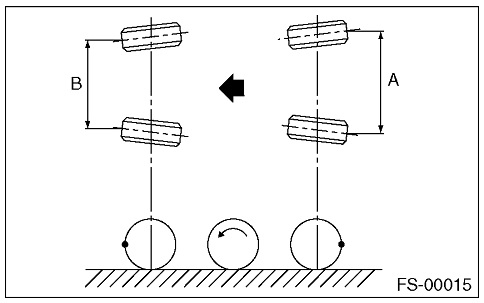 Suspension Problem: Hi! I Have the Car Listed Above to Which I