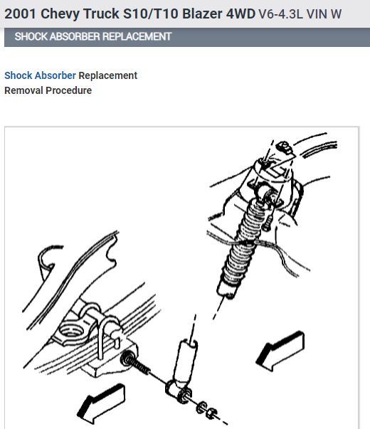 Shock Installation Instructions Just Got New Shocks but Can&...