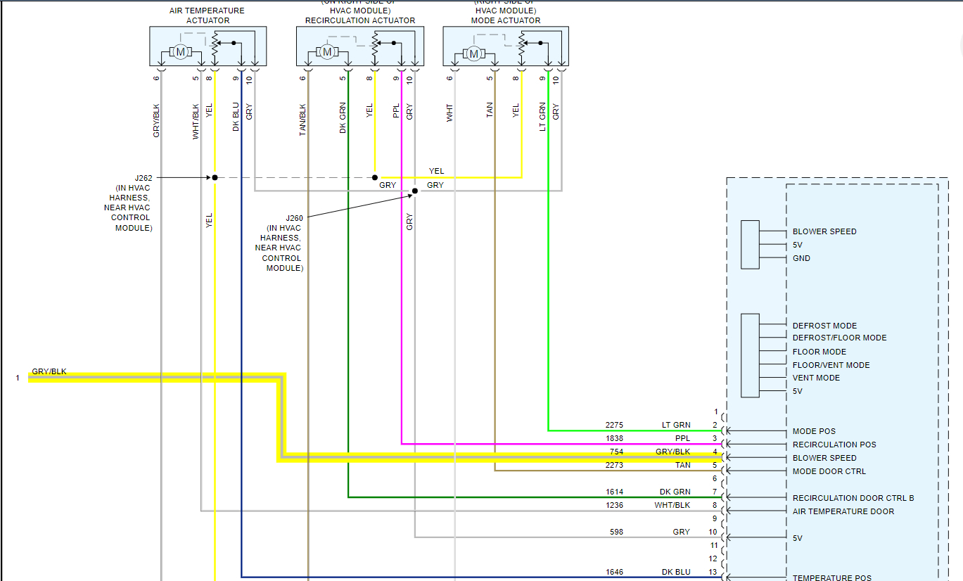 A/C Not Blowing on Highest Setting