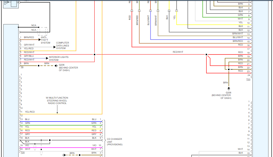 Wiring Diagram for Car Stereo: Sorry to Be a Bother Sir, but You