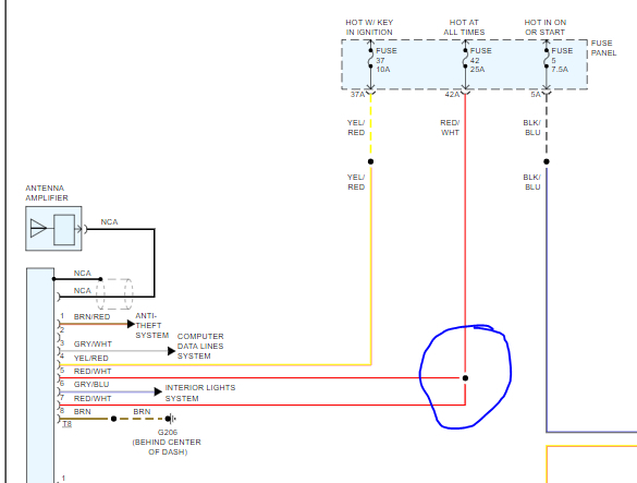 Wiring Diagram for Car Stereo: Sorry to Be a Bother Sir, but You