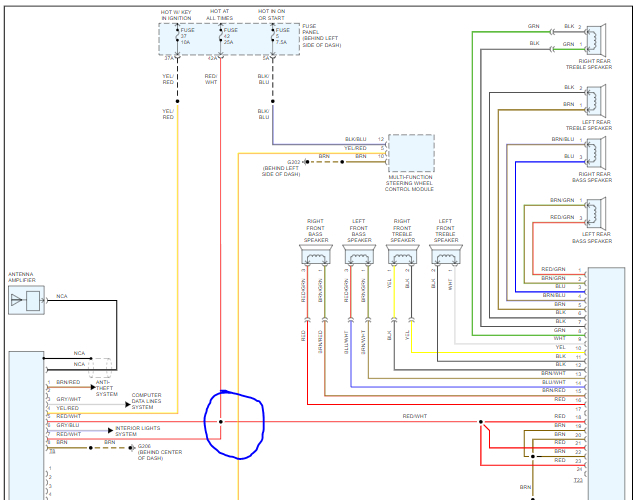 Wiring Diagram for Car Stereo: Sorry to Be a Bother Sir, but You