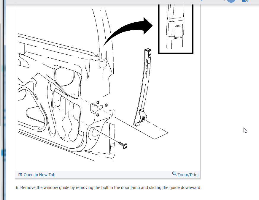 Driver Side Door Will Not Unlock the Key Turns but Not Enough to