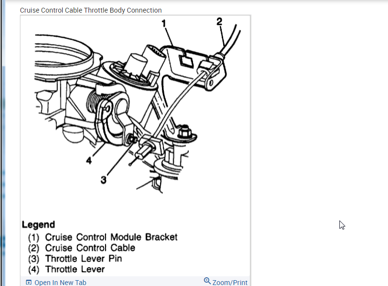 Cruise Control Servo Location Needed Can You Please Tell Me Where...