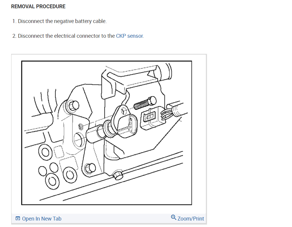 Hard Starting and Accelerator Pedal Not Working Properly