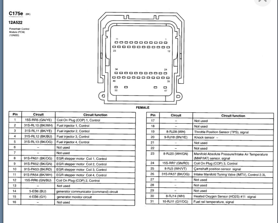 Idle Air Control Circuit ECU Pinout Needed