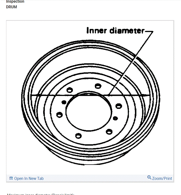 Now I Need Rear Brakes Change Front Rotors About 4,000 Miles Ago...
