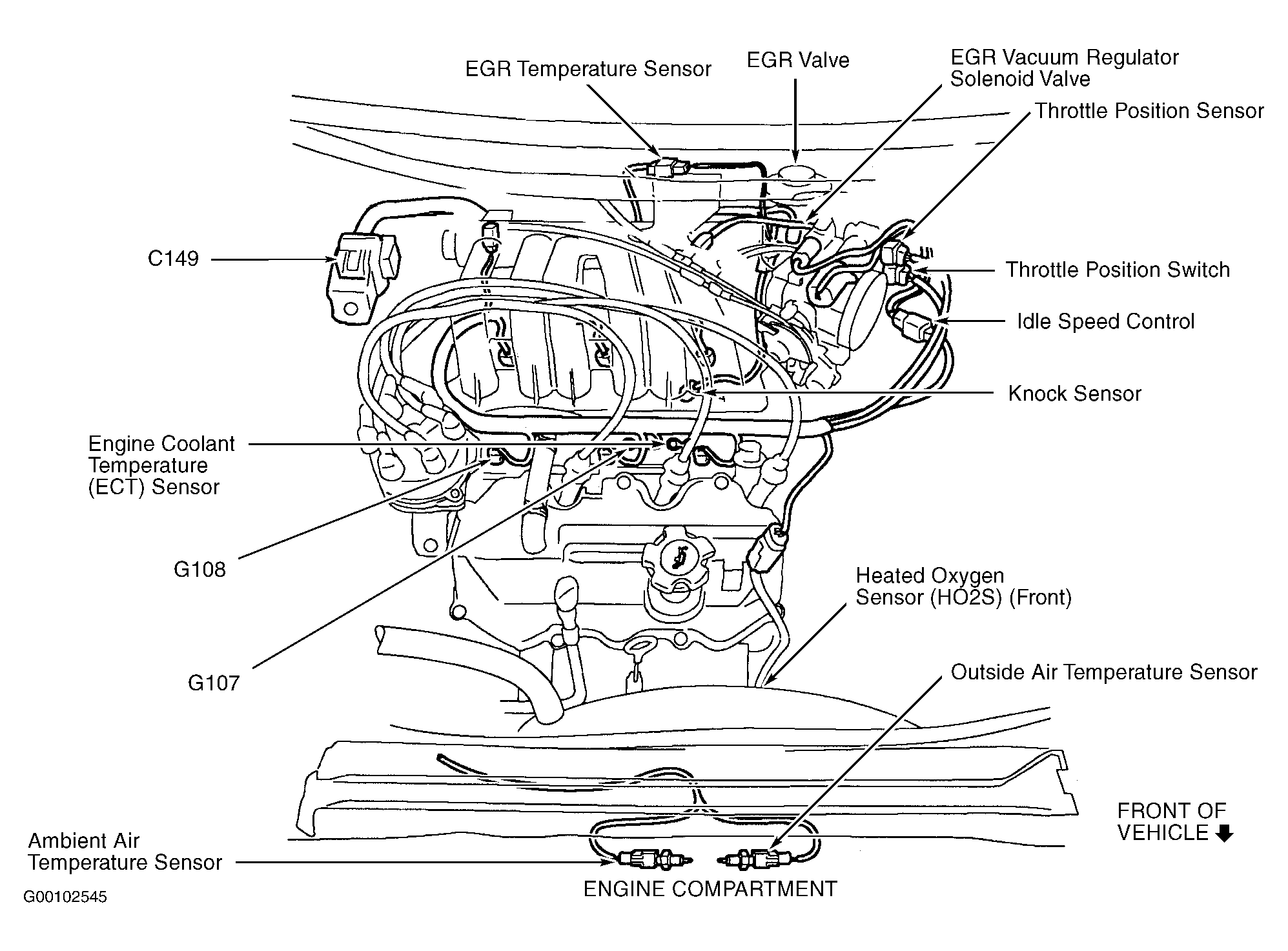 96 Mercury Villager Engine Diagram - Wiring Diagram Networks