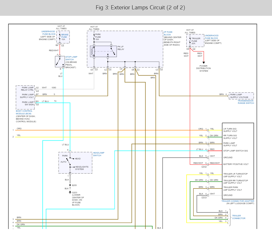 Turn Signals Not Working My Blinkers Stopped Working. Changed