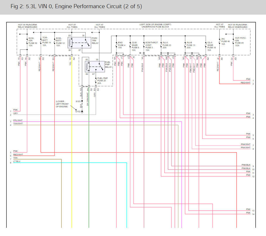 Fuel Pump Not Working Fuel Pump Will Not Run or Prime. Replaced
