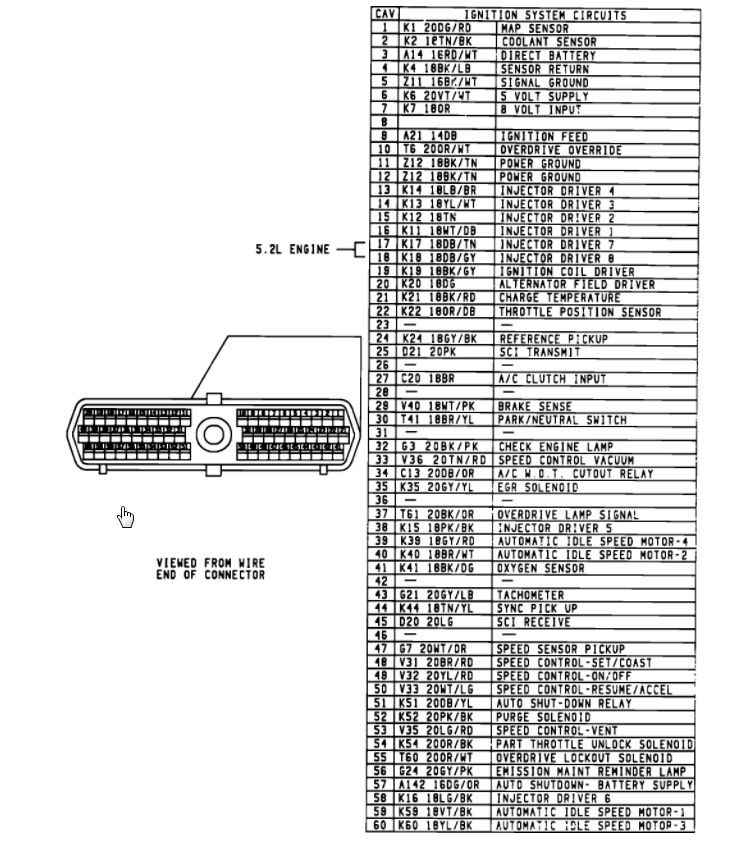 ECM Wiring: MY Vehicle Listed Above Has a Problem Where Some Times...