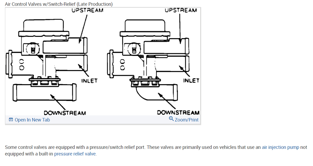 Smog Pump/air Diverter Valve I've Read Online That There