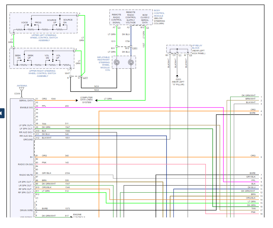 Radio Wiring Diagrams Please?: Radio Turns on All the Dials Work