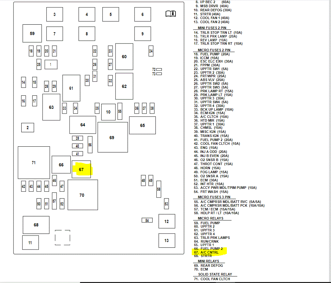 A/C Relay Location Needed for Reinstallation
