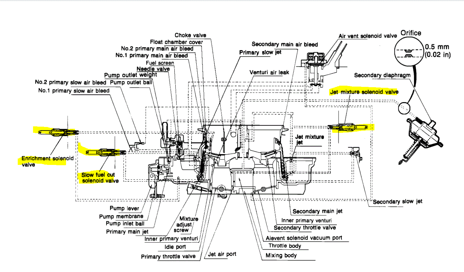 Carburetor Electrical Connectors: I Bought a Carburetor for My