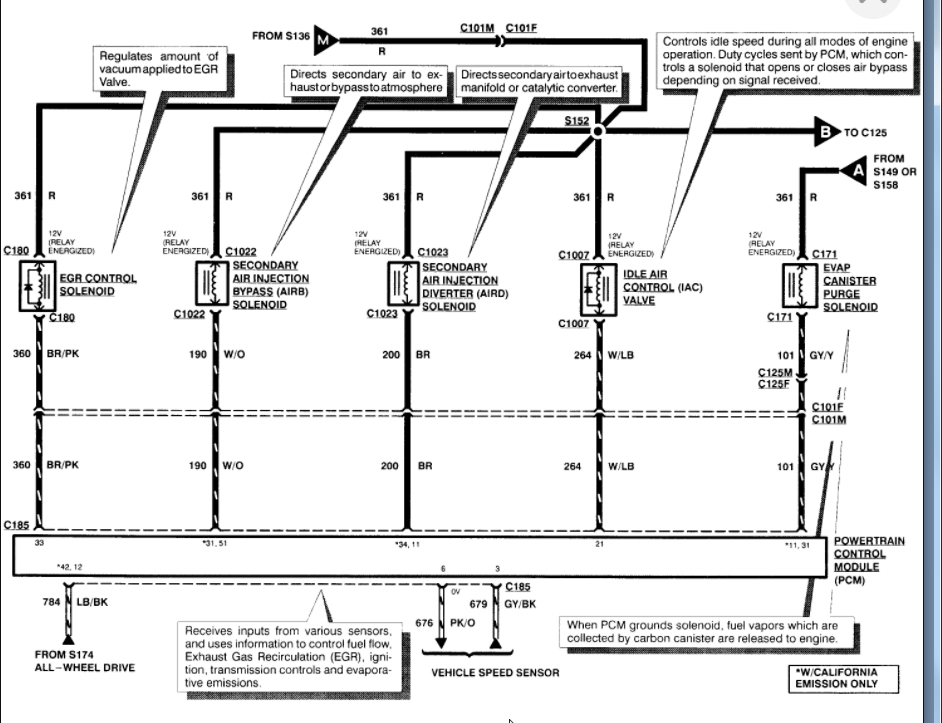 Fuel Pump Wiring Diagrams Please?: I Need the Scamatic Diagram