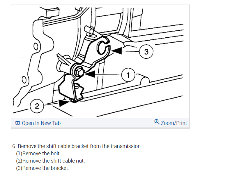 Shift Lever Not Working Properly I Start It Up and Pull the Shift...