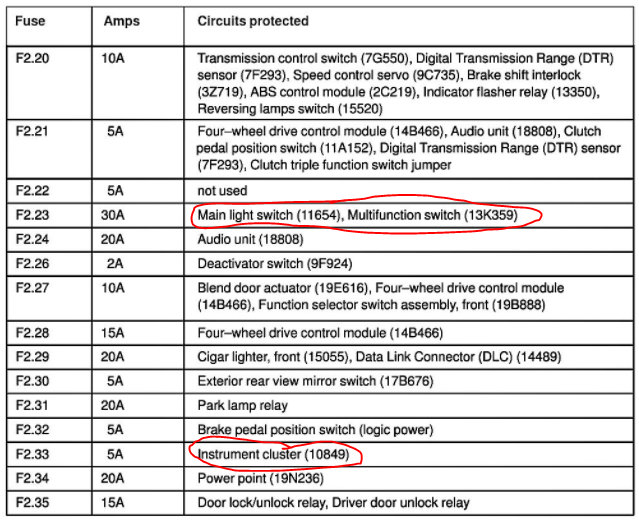 Interior Lights Not Working? My Interior Lights Are Not Working.