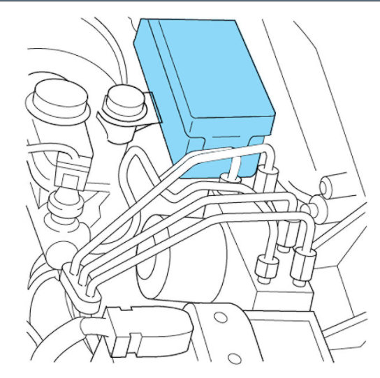 Fog Lights Not Working? the Fog Lights Do Not Work. I Was Told I