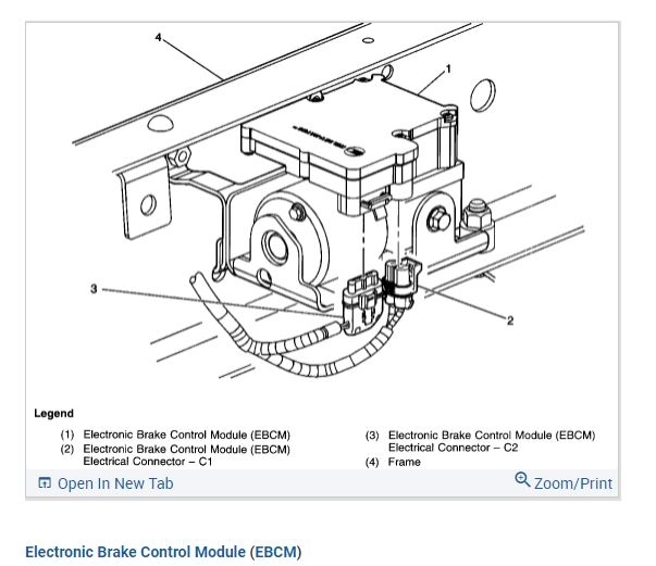 Brakes Not Working Properly Braking Issues by Which Intermittent