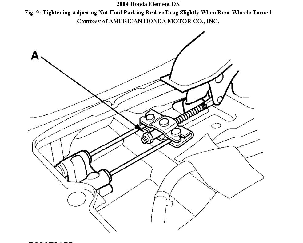 Emergency Brake How Do I Tighten My Emergency Brake?