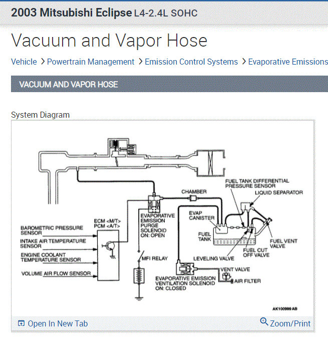 EGR Vacuum Hose Diagram I Need a Diagram for My Car Listed Above