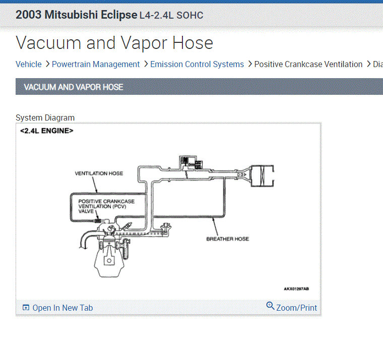 EGR Vacuum Hose Diagram I Need a Diagram for My Car Listed Above