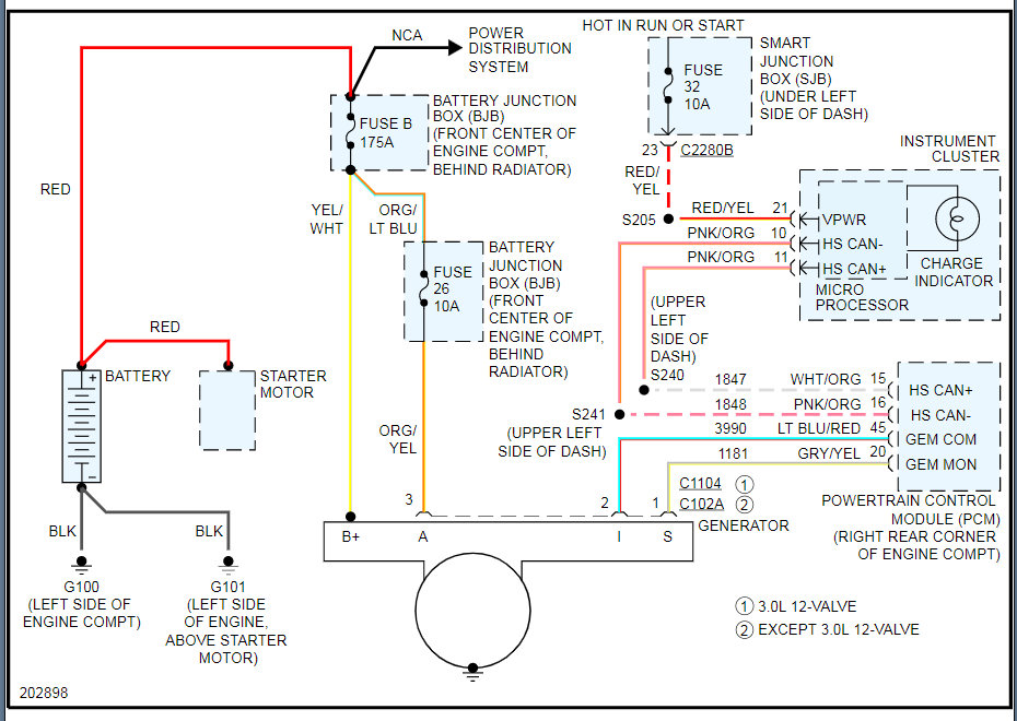 Battery Jumped Backwards? Hello My Name Is Jae. My Boyfriend