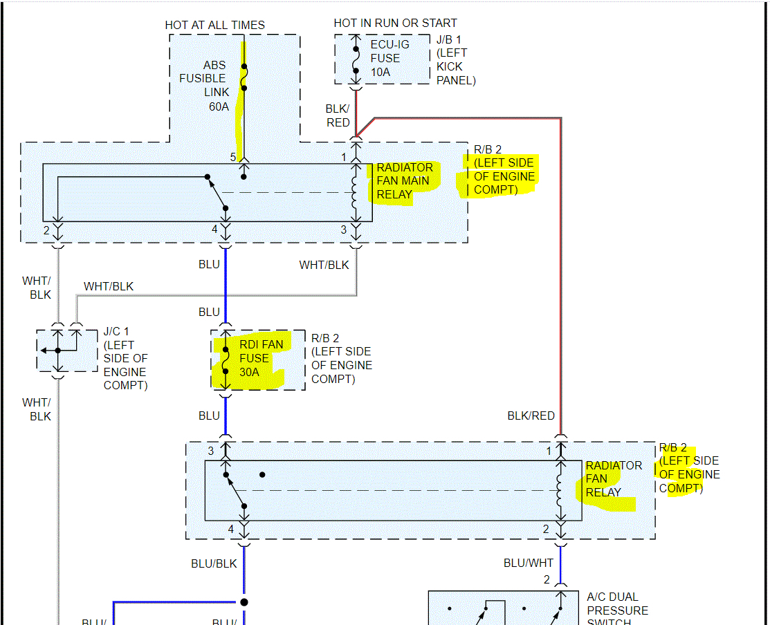 Overheating Still After Replacing the Fan Clutch