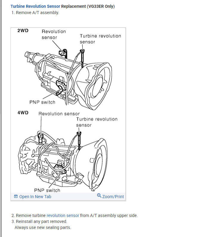 Turbine Shaft Speed Sensor Location the Gears Shift From 1st