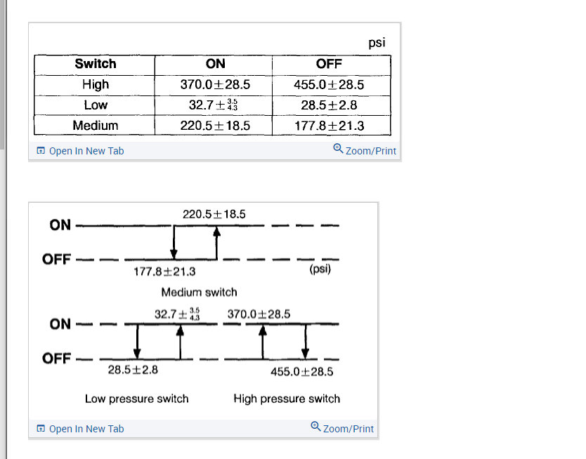 Air Conditioner Low Pressure Switch Location Needed