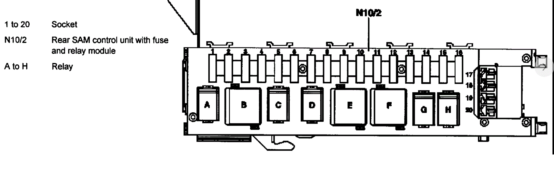 Left Side Mirror Turn Signal Bulb Is Out Fuse Panel Locations