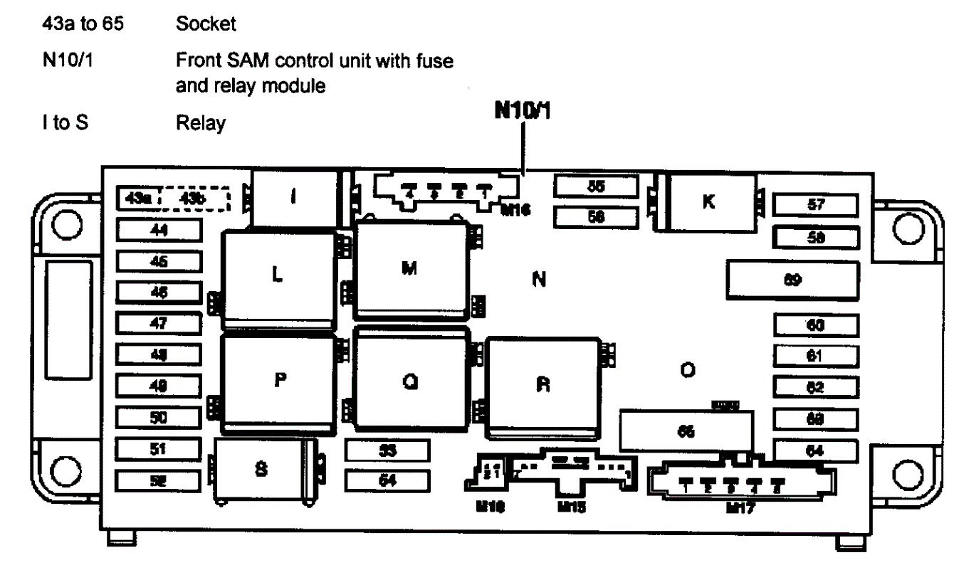Left Side Mirror Turn Signal Bulb Is Out Fuse Panel Locations