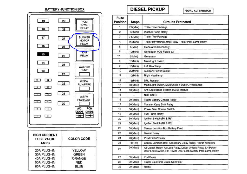 Relay Buzzing, HVAC Blower and A/C Live without Key On