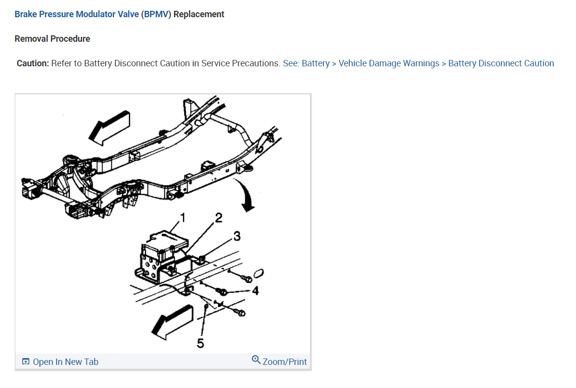 Brakes Not Working Properly Braking Issues by Which, Page 2