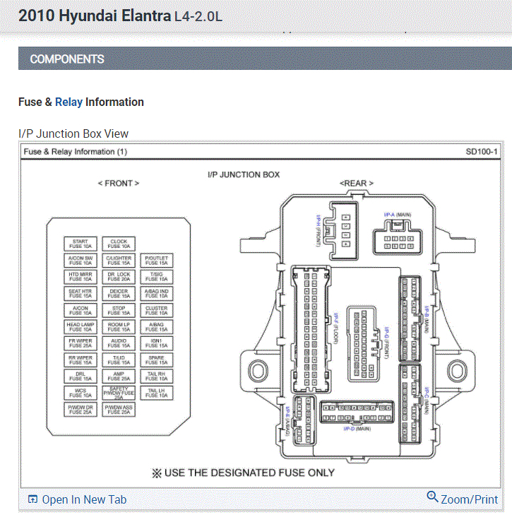 Fuse Panel Location Windows Dont Work? When I Driving the Windows...