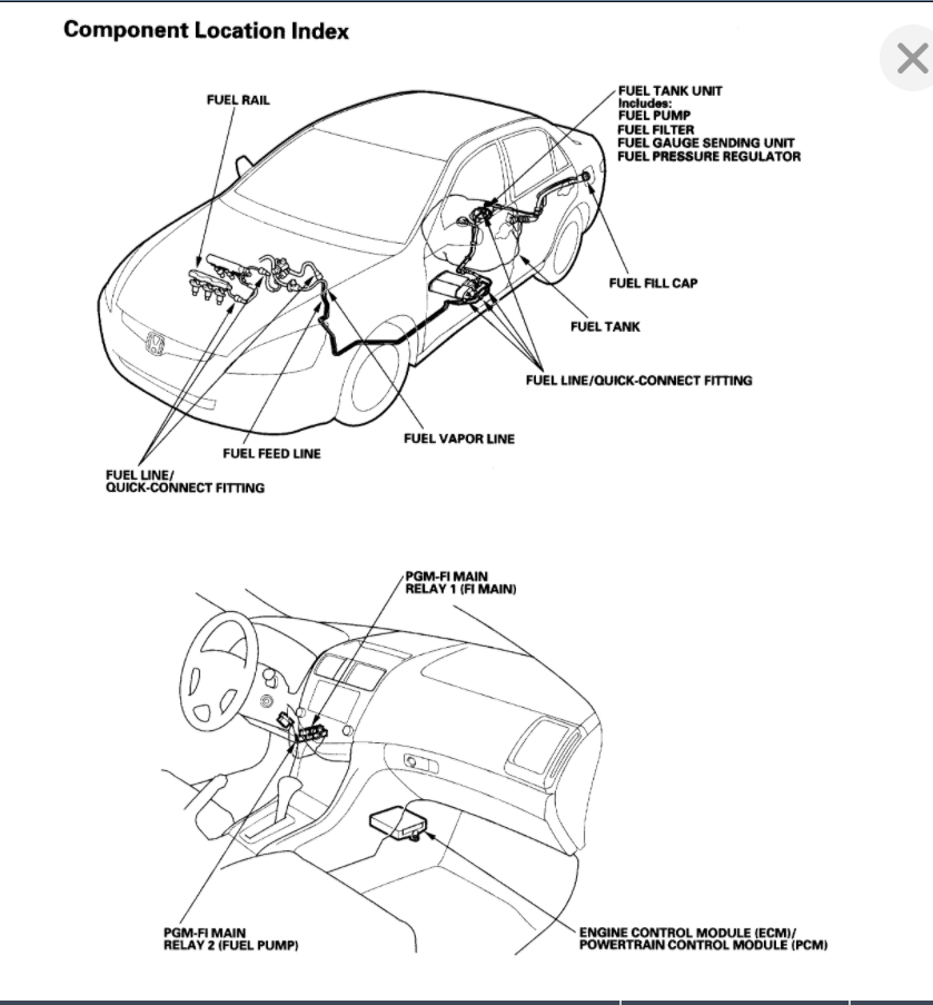 Where Is the ECU Located? if any Pictures Can Be Attached Would