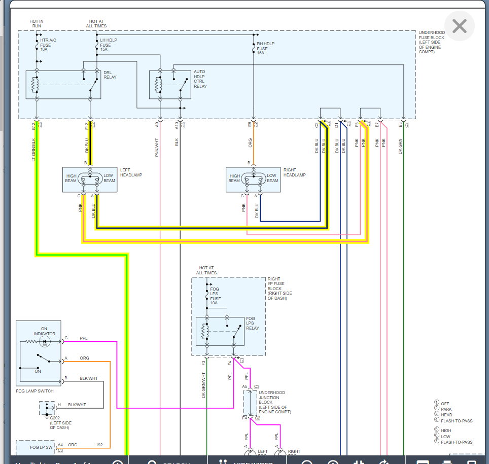 DRL Lights Not Working Properly Headlights Set on Auto. Daytime