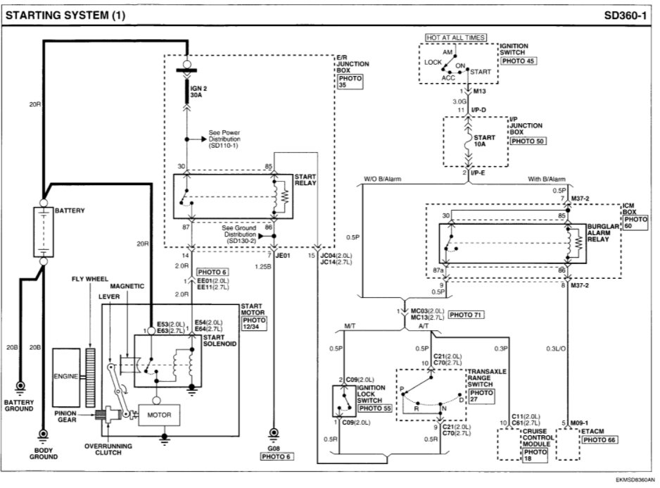 Starter Stays Engaged After Engine Starts Starter Stays Engaged