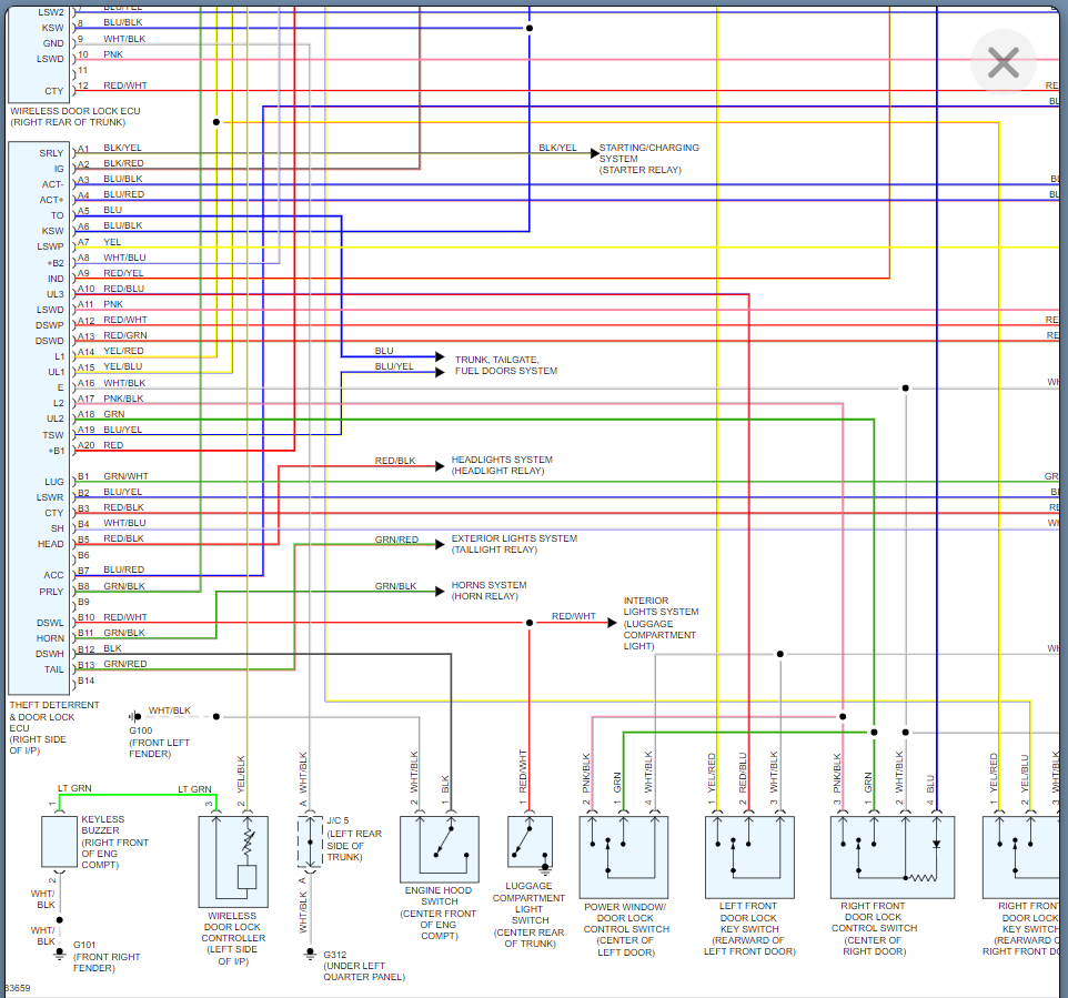 Totally Disengage My Anti Theft Security System
