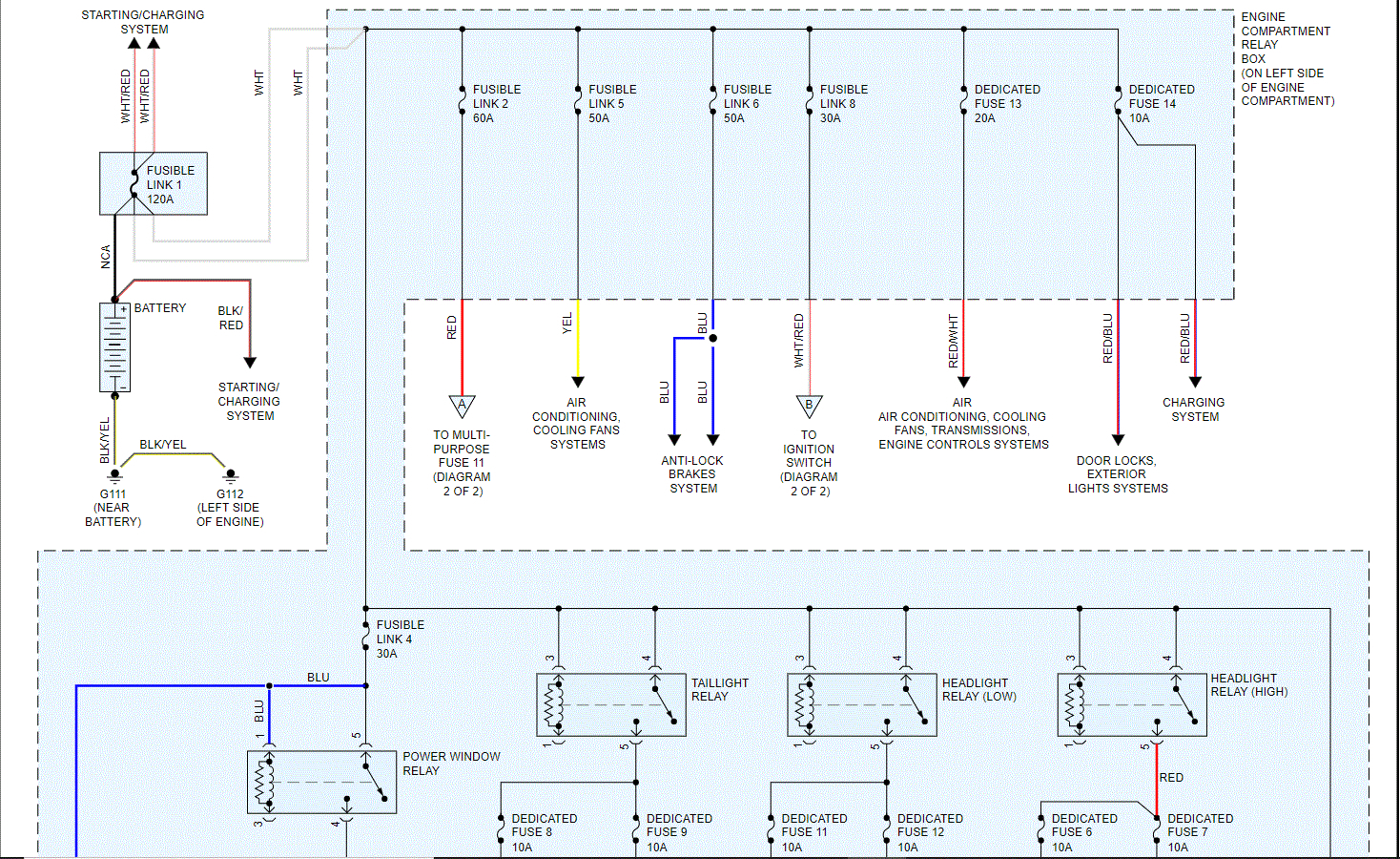 Ignition Diagram Needed: I Need to Get a Ignition Key Connecter