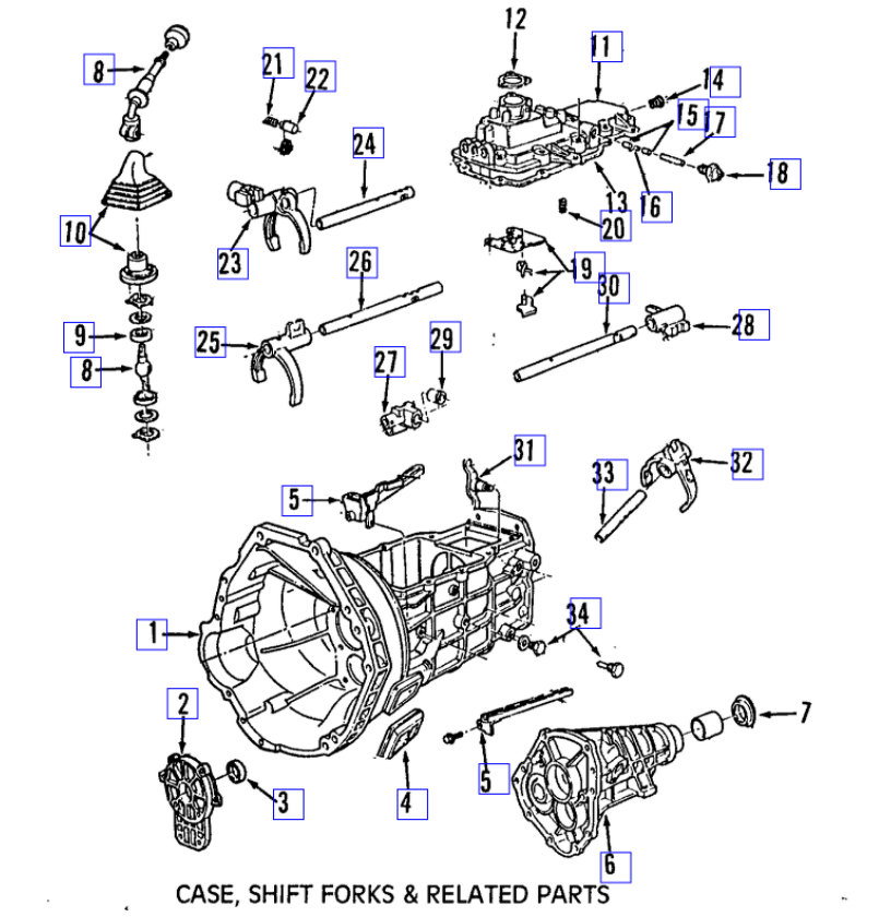How to Replace the Clutch and Shifter Linkages?