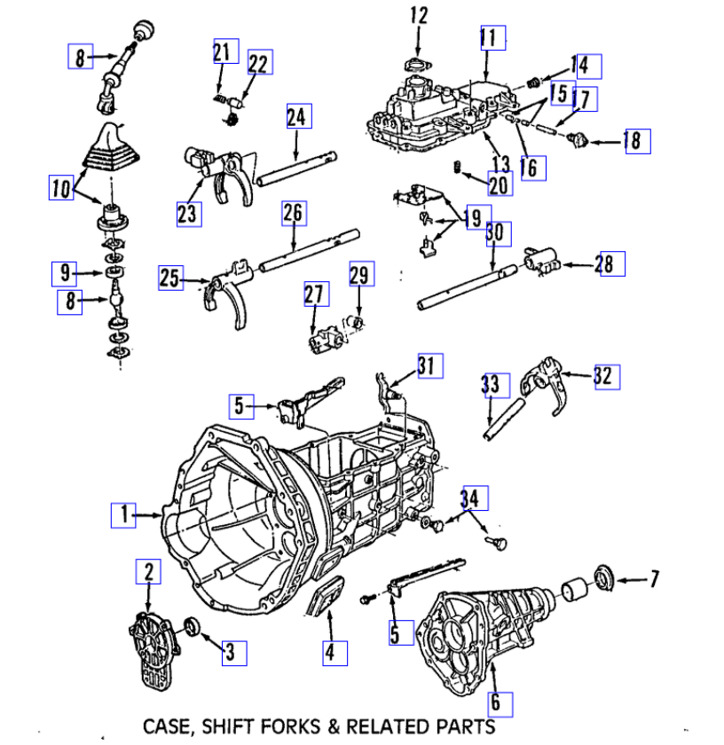 How to Replace the Clutch and Shifter Linkages?