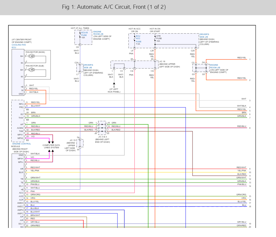 Air Conditioner Compressor Not Turning On: I Have Replaced the