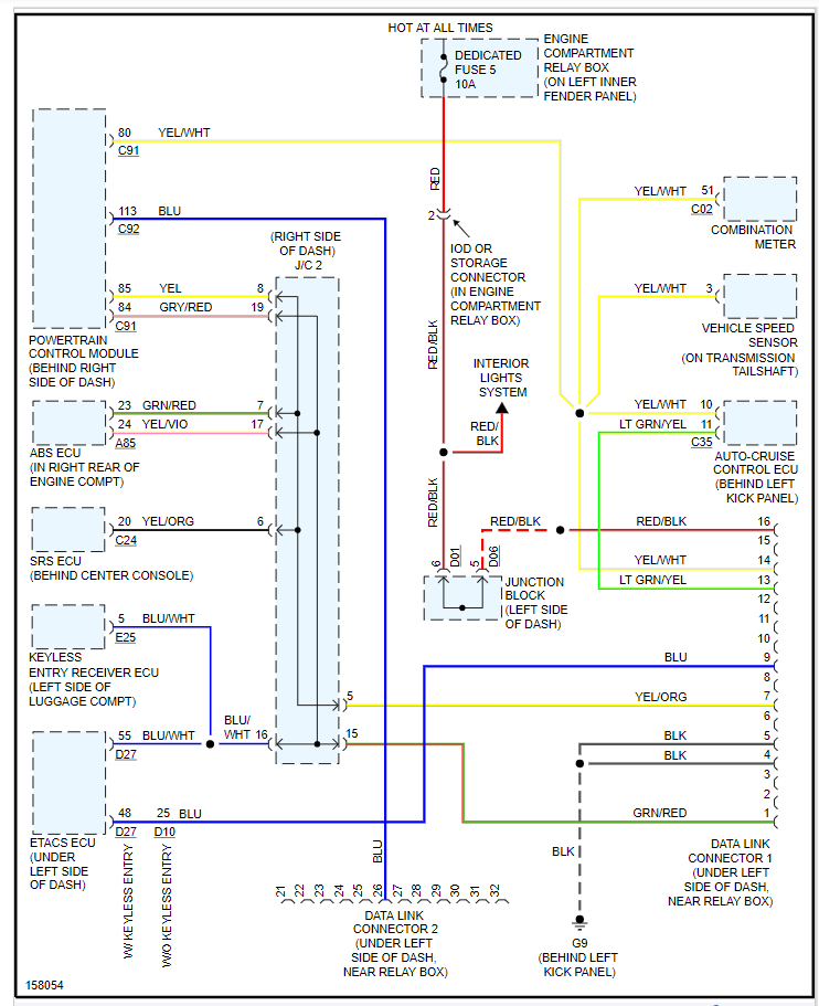 OBD 2 Scan Tool Not Connecting OBD 2 Scan Tool Gets Power to