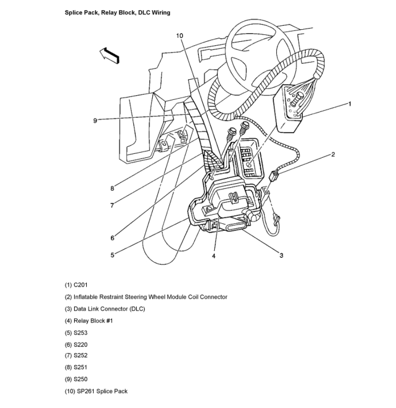 No Communication Engine Light On, Scanner Check No Power. I Check...