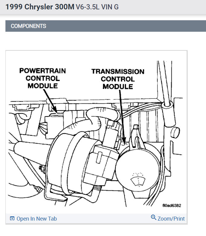 Not Shifting Gears? Why Wont My Transmission Engage in Reverse