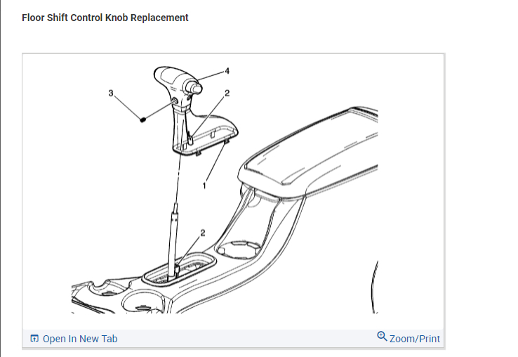 What Causes a Loose Shifter? as of Today, My Shifter Is Loose!