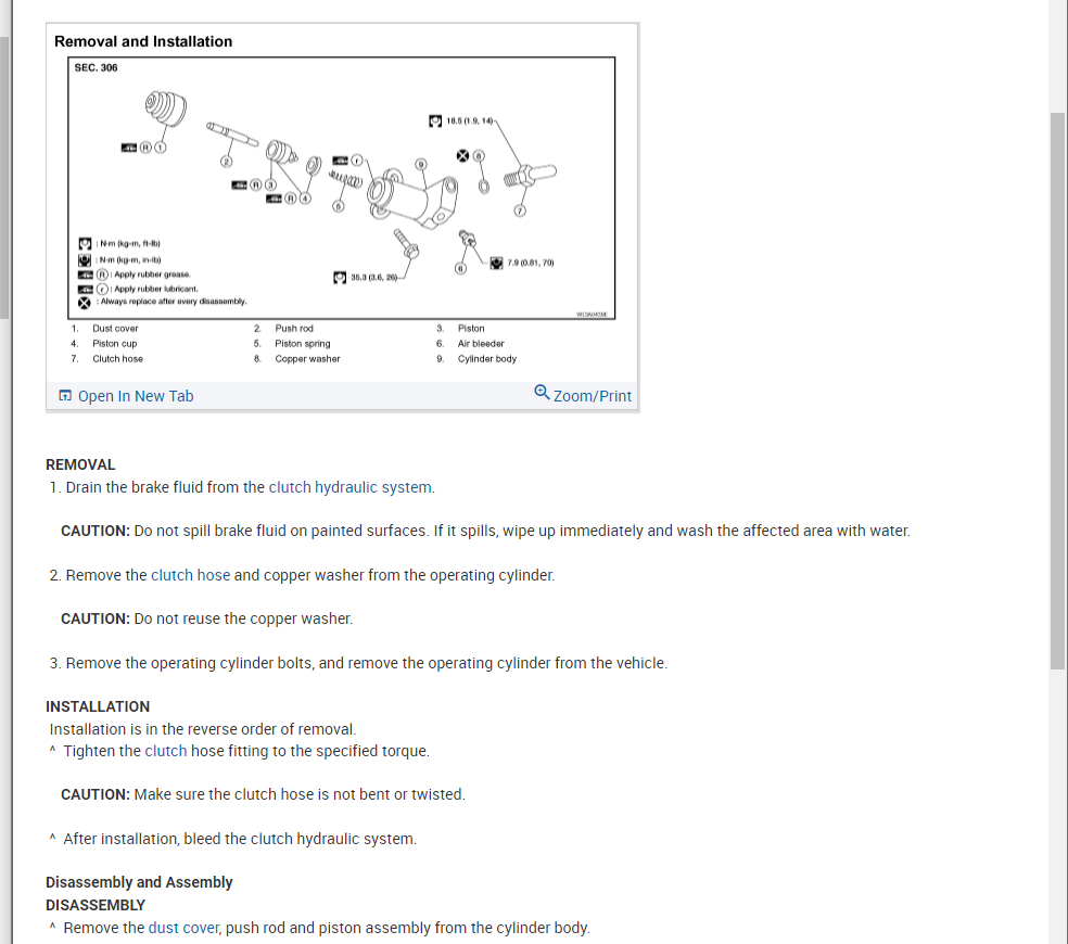My Clutch Is Not Working Why? My Clutch Stopped Working I Commute...