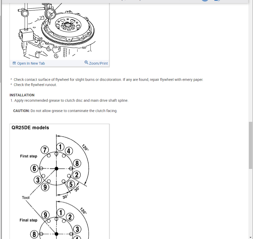 My Clutch Is Not Working Why? My Clutch Stopped Working I Commute...